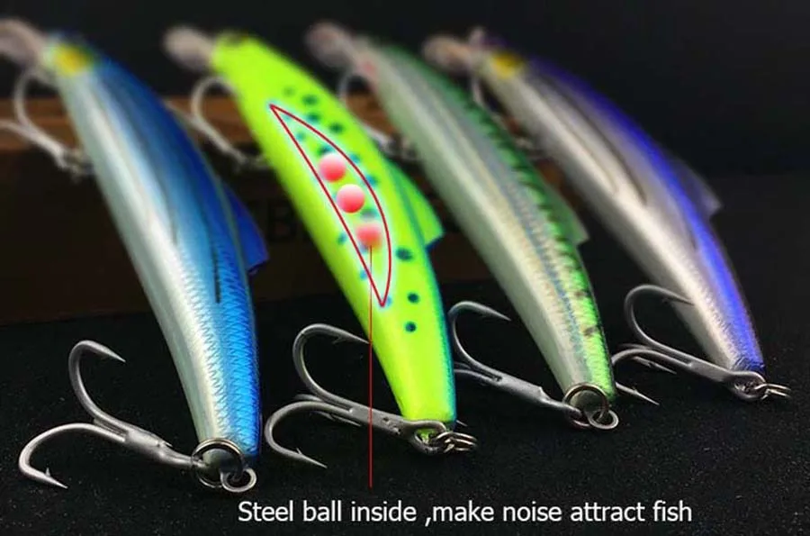 Bola de acero en el interior crea ruido para atraer pescado