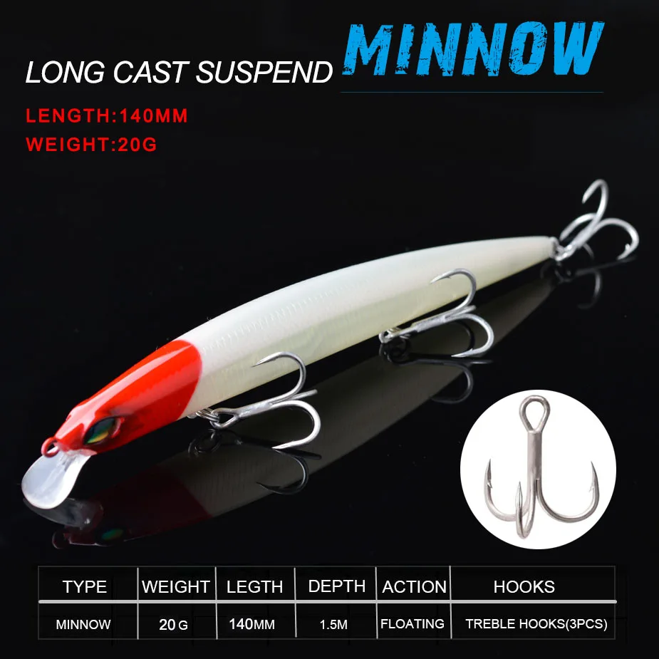 TOMA-señuelo de pesca duro, 145mm, 20g, suspendido, largo, Wobbler, Minnow, profundidad 0-1,5 m, Crankbait, cebo de lubina de mar, 3 anzuelos triples - imagen 3