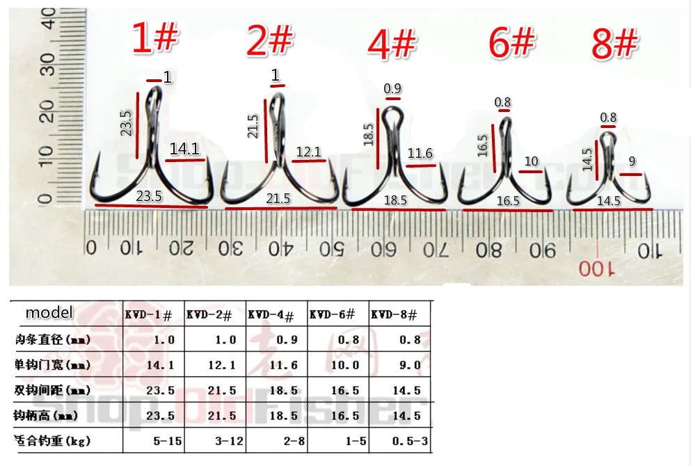 Mustad-anzuelos triples KVD, 4 paquetes, TG76NP-BN de mejora, de acero al carbono, con púas, aparejos de pesca - imagen 3
