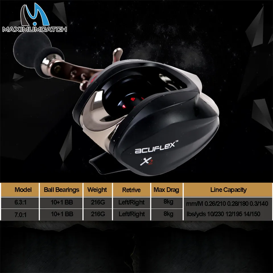 Carrete de pesca Baitcasting Maximumcatch Acuflex, freno centrífugo, arrastre máximo de 8KG, 10+1 BBs, relación de engranaje 6,3:1/7.0:1, ultraligero - imagen 3