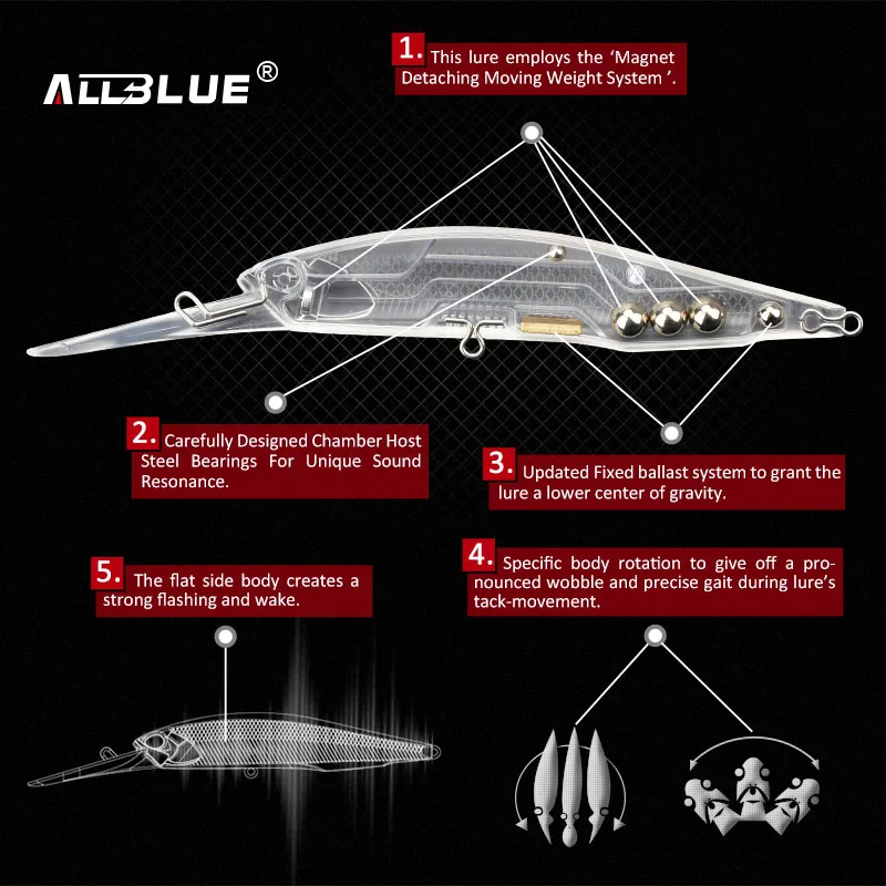 ALLBLUE Jerkbait 100DR – Señuelo suspendido 100mm con anzuelos MUSTAD - imagen 2