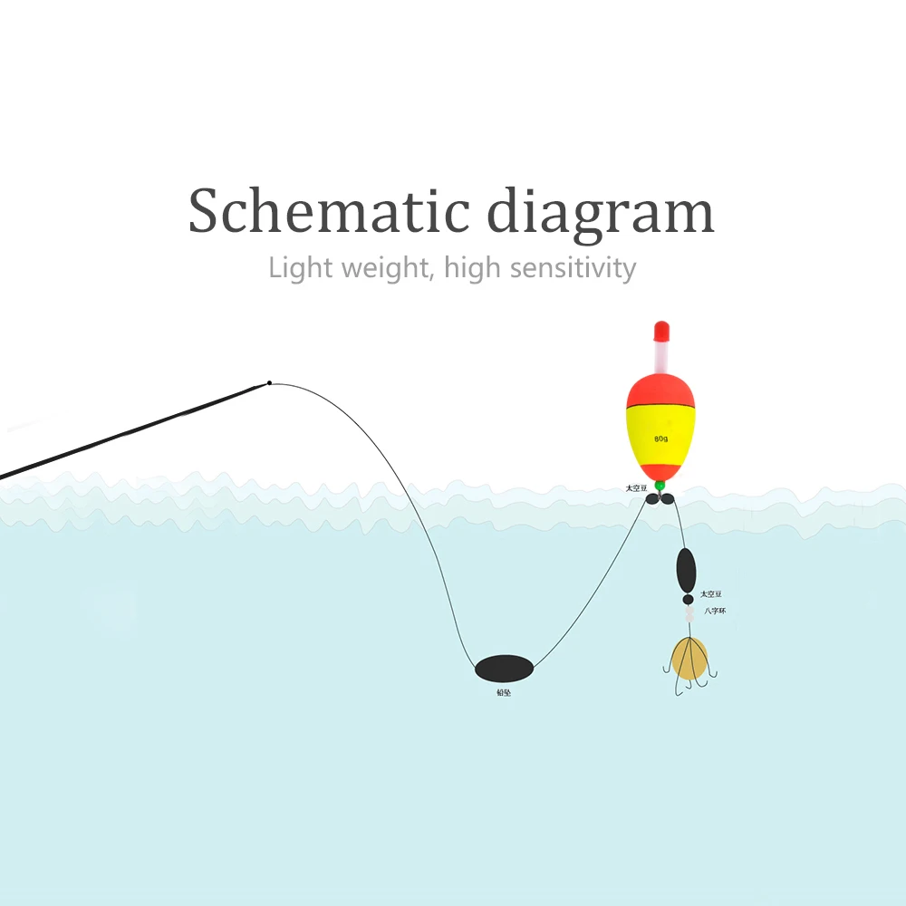 1 Uds 5g 10g 15g 20g 25g 30g 40g 50g 60g 80g flotadores de pesca de espuma luminosa flotador nocturno EVA flotador de espuma grande flotadores de palo de luz - imagen 4