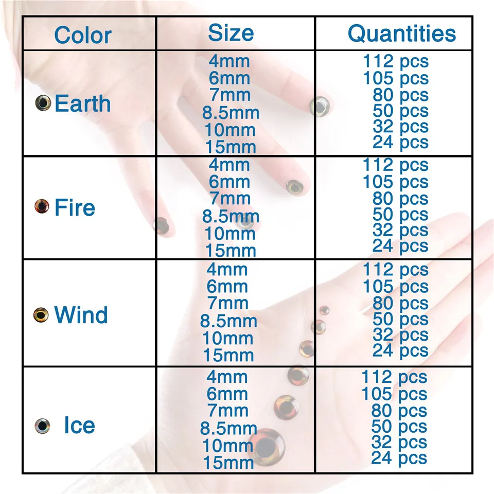 Maximucatch señuelo de pesca 4D, Ojos de pez, Material para atar moscas, fabricación de Señuelos de Pesca de 3mm-15mm - imagen 3