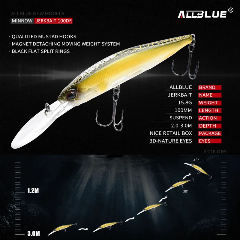 ALLBLUE-nuevo señuelo de pesca profesional piscardo suspendido, Profundidad de piscardo de lubina de 2-3m, anzuelos MUSTAD, 100 dr, 100 mm, 15,8g - imagen 4