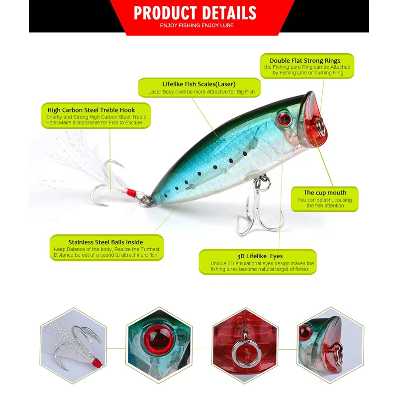 Cebo duro de pesca popper, superficie de pesca artificial, wobblers flotantes, señuelos de Lucio, 75mm, 19g, 1 ud. - imagen 2