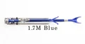 1.7M-Blue