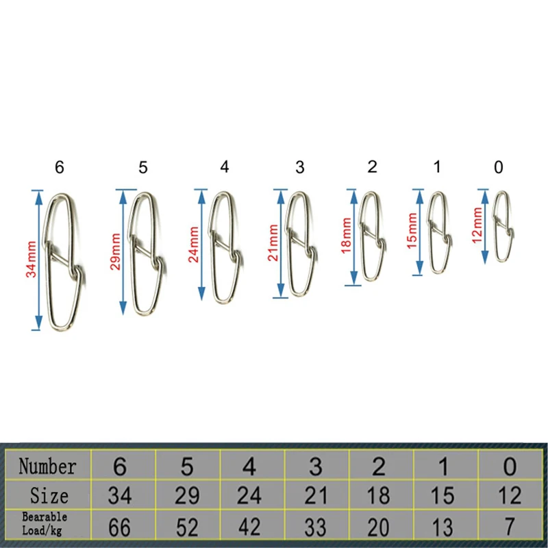 Barril de pesca de acero inoxidable, anzuelo giratorio, accesorios de señuelo, herramientas de conector, caja de aparejos de pesca con mosca de carpa, 20 Uds. - imagen 2