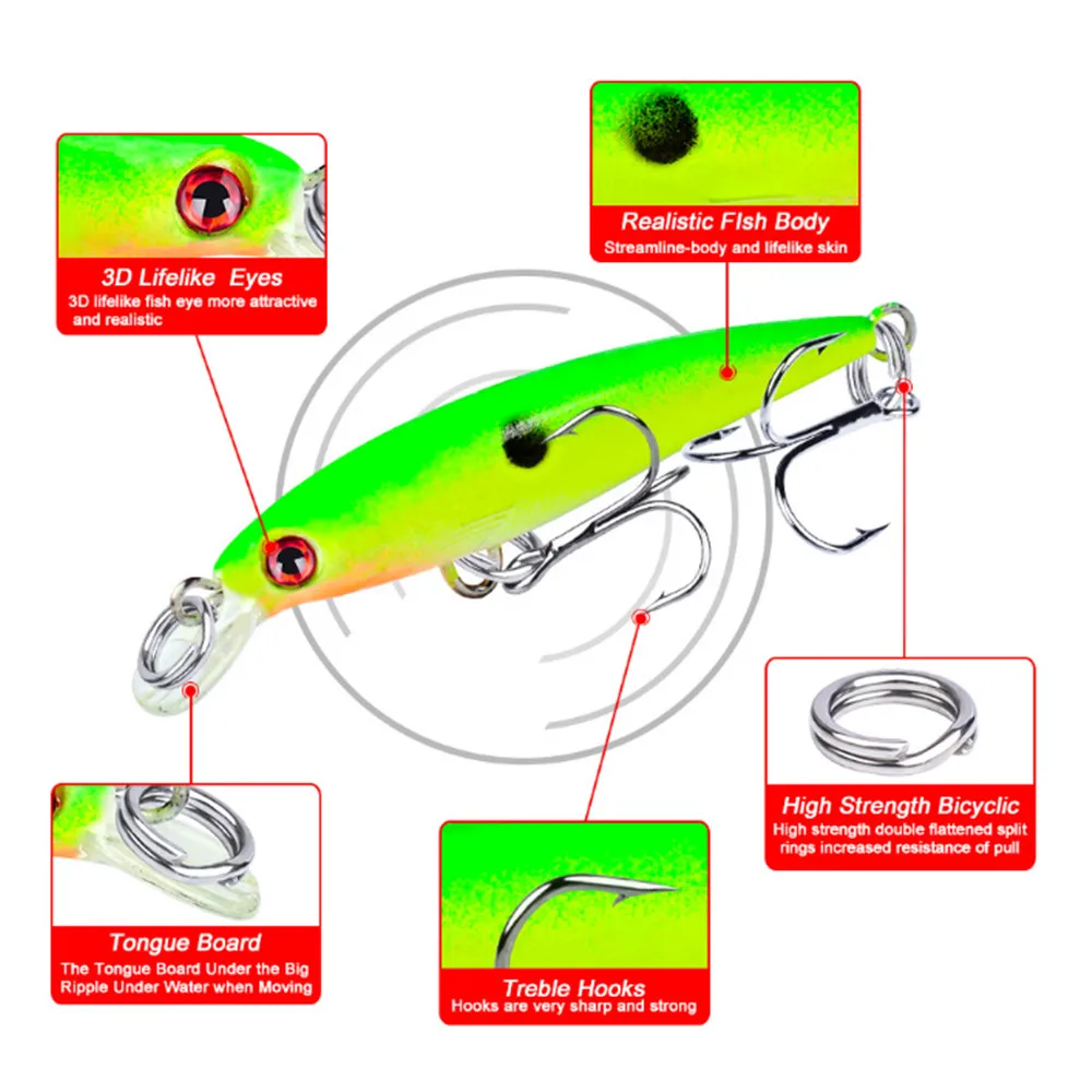 Señuelo de Pesca de pececillos, anzuelos de Pesca de 5cm y 2g, Wobbler, Peche, lubina, curricán, iscas artificiales, cebo duro de plástico para Pesca de carpa, 1 piezas - imagen 3