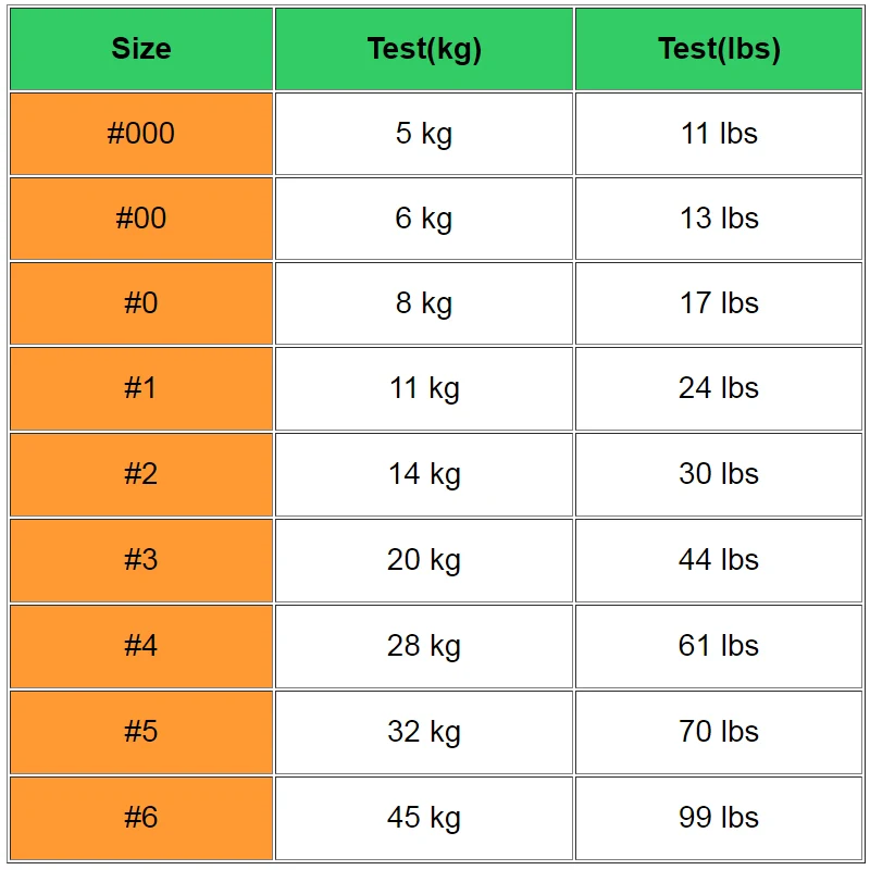 Broche de pesca de acero inoxidable, 100 o 50 piezas, con caja, enganchado a presión, accesorios de Clip, aparejos para Barril, gancho de señuelo giratorio - imagen 5