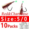 5I0 red n chartreuse