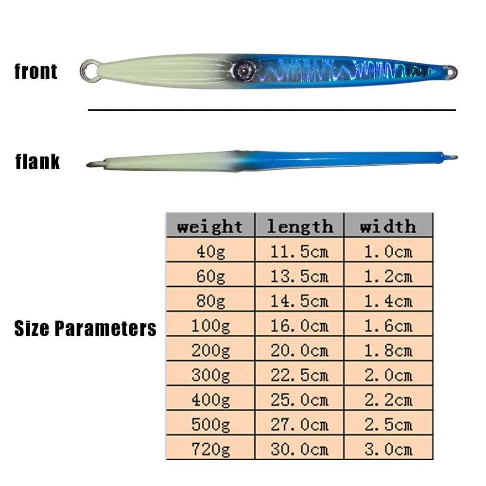 Balleo 40g 60g 80g 100g 200g 300g 400g 500g 720g calamar de aguas profundas Metal Jigbait Jig señuelo cuchara lubina gancho cebos - imagen 3