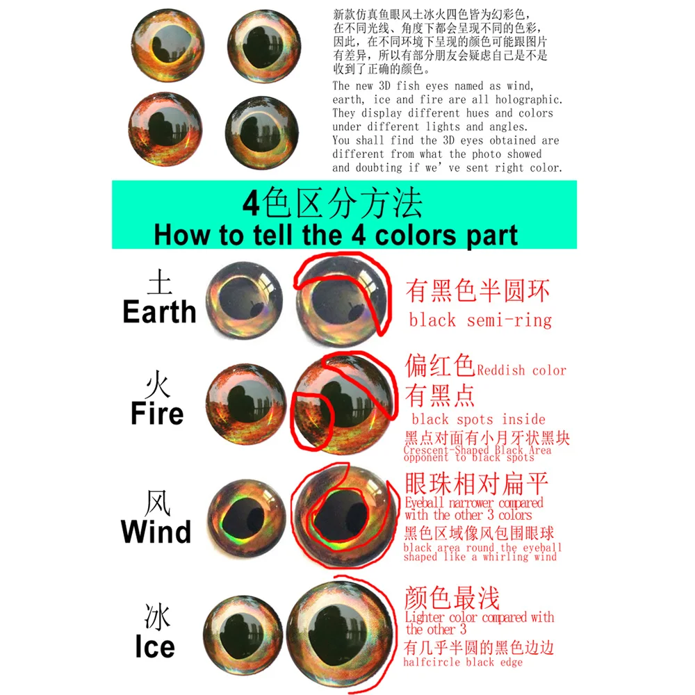 Descubra los 4 colores del fuego de la tierra, el viento y el hielo con descripciones vívidas y imágenes impresionantes