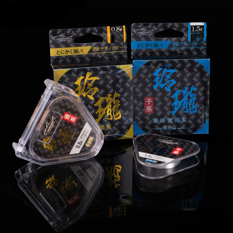 aeProduct.getSubject()