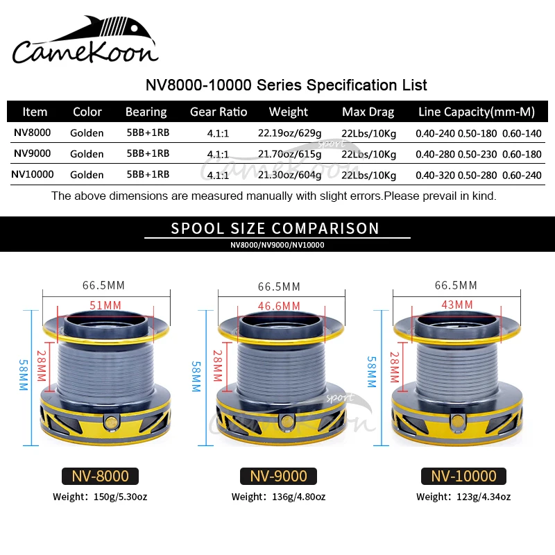 CAMEKOON-carrete de fundición de larga distancia, 8000, 9000, 10000, 10KG de potencia de arrastre, carrete de pesca giratorio de agua salada, 4,1: 1, pesca de lubina y carpa - imagen 2