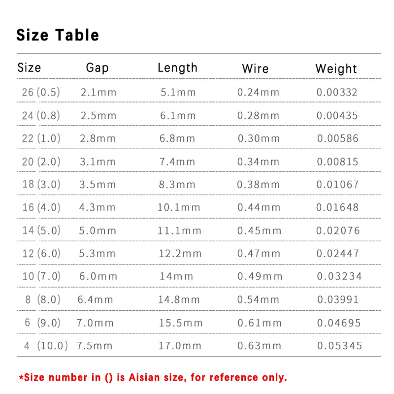 Wifreo-anzuelos de mosca sin rebaba, gancho ligero de alambre seco, tamaño 26 24 22 20 18 16, cabeza de pala, hecho en Japón, XIU, 25 uds. - imagen 2