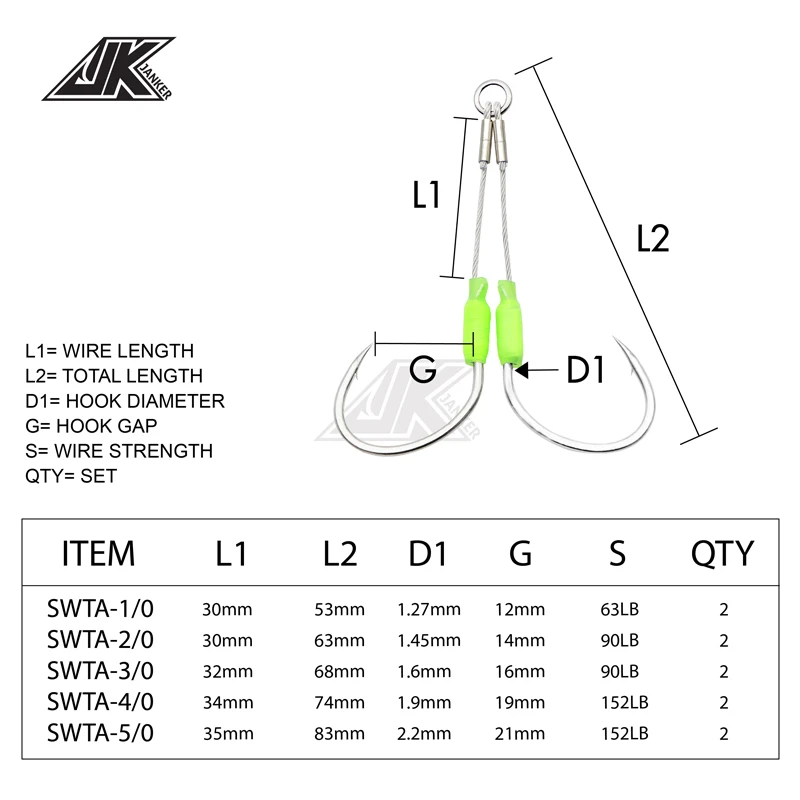 Anzuelo de pesca de mar JK, 5 paquetes, alambre de acero 7x7, tamaño de anzuelo lento 1/0, 2/0, 3/0, 4/0, 5/0, anzuelo de doble asistencia luminoso, aparejos de paso lento - imagen 4