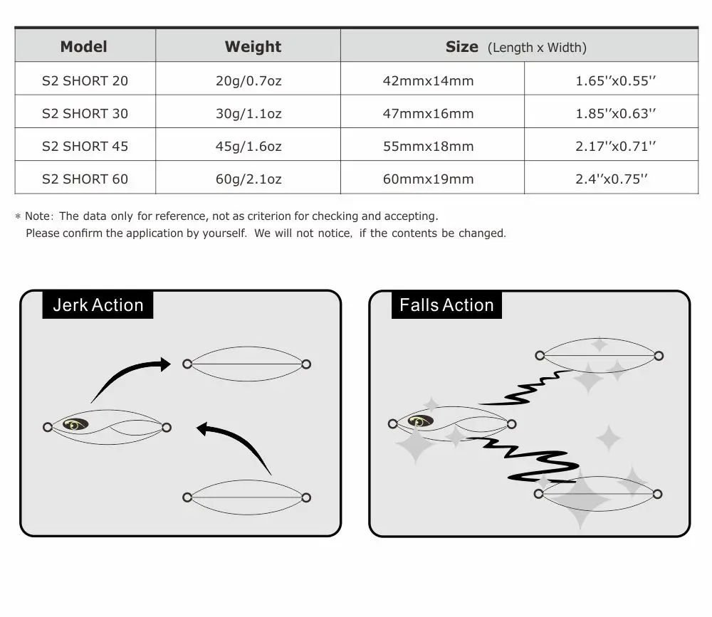 COUNTBASS 20g 30g 45g 60g S2 plantillas de Metal de tono corto lento señuelo de pesca con ojos luminosos señuelos de Jigging elección de pescador - imagen 4