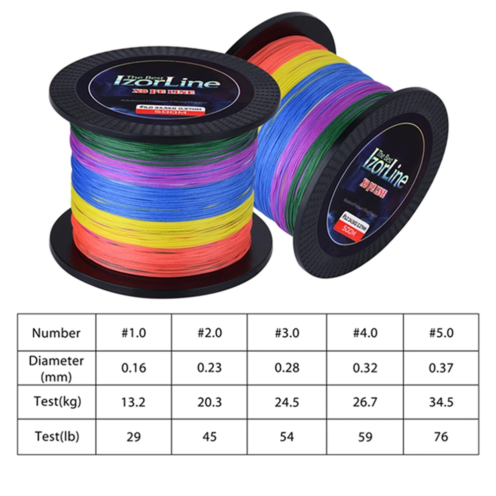 Goture IzorLine-sedal de pesca trenzado, 8 hebras, 500m, 300m, multifilamento, cordones superfuertes, para carpa, 29-76LB - imagen 2