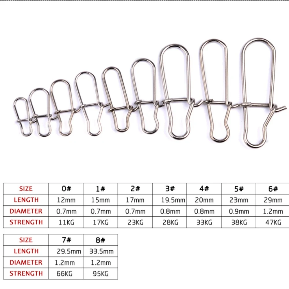 Gancho giratorio de pesca, Conector de señuelo de alta calidad, productos de seguimiento para pesca, 50 unidades por lote - imagen 2