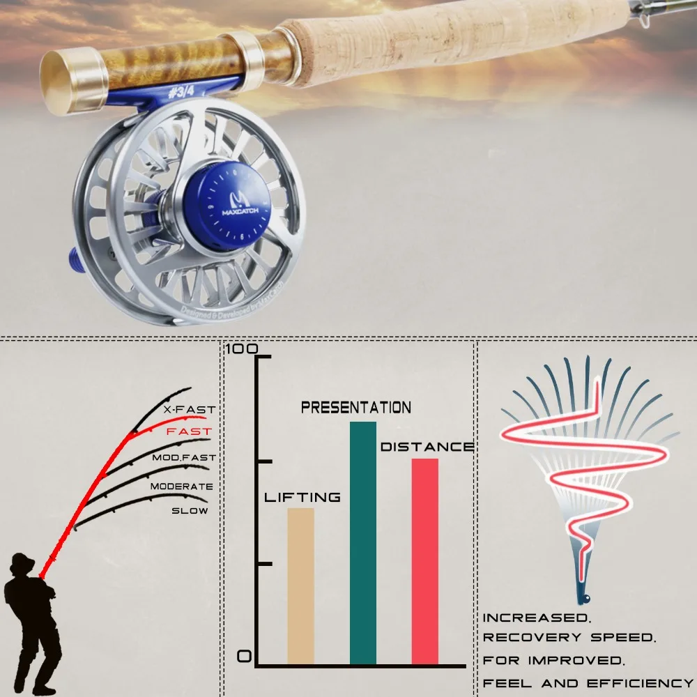Maximumcatch Maxcatch Small Stream Creek caña de pescar con mosca 30T + 36T SK fibra de carbono tubo de varilla de fibra de carbono 1/2/3wt 6'/6'6''/7'6'' - imagen 5