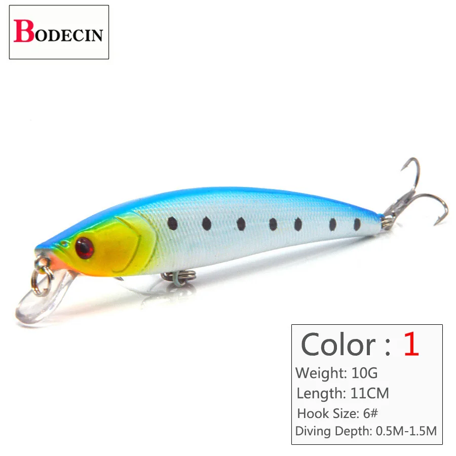 1PCS Aritificial Fishing Lure Bass Jerkbait Minnow Top Water Swimbait Laser Fake Baits Hard Plastic Pike Sea Fishing Lures Tackle (1)