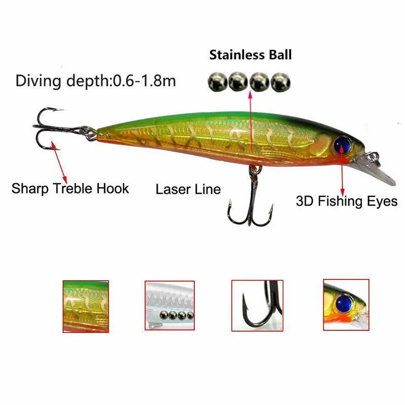 JSM-SEÑUELOS duros de pesca en agua salada, cebo Artificial flotante, anzuelo de pesca, 1 ud./lote - imagen 2