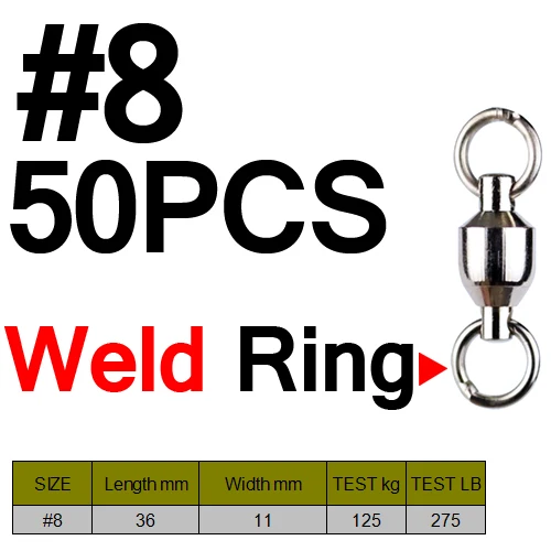 SIZE 8 Weld Ring