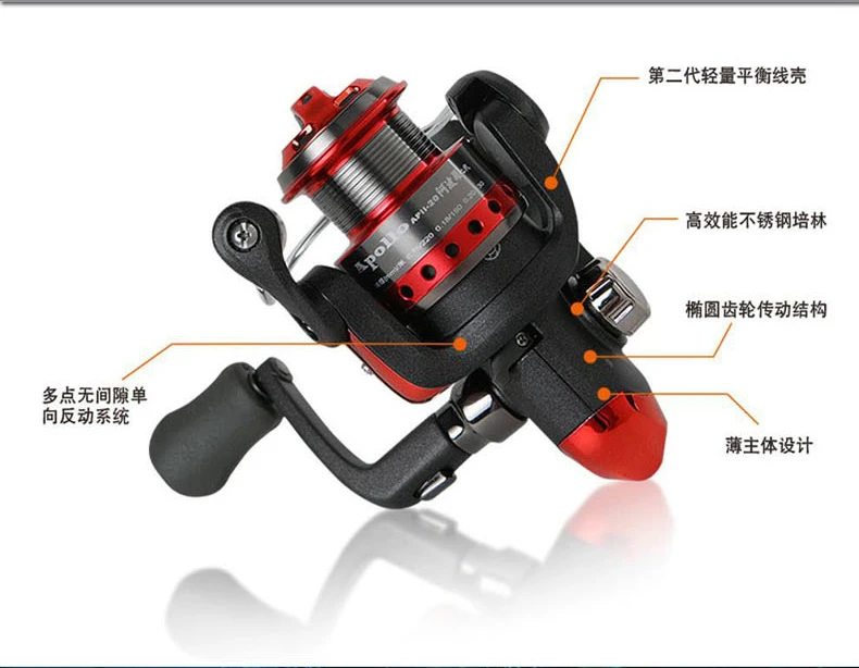 OKUMA-carrete de pesca Apollo APII-20/30/40/45/55/65/80, carrete giratorio de Metal, aparejos de pesca con rueda giratoria de precarga - imagen 5