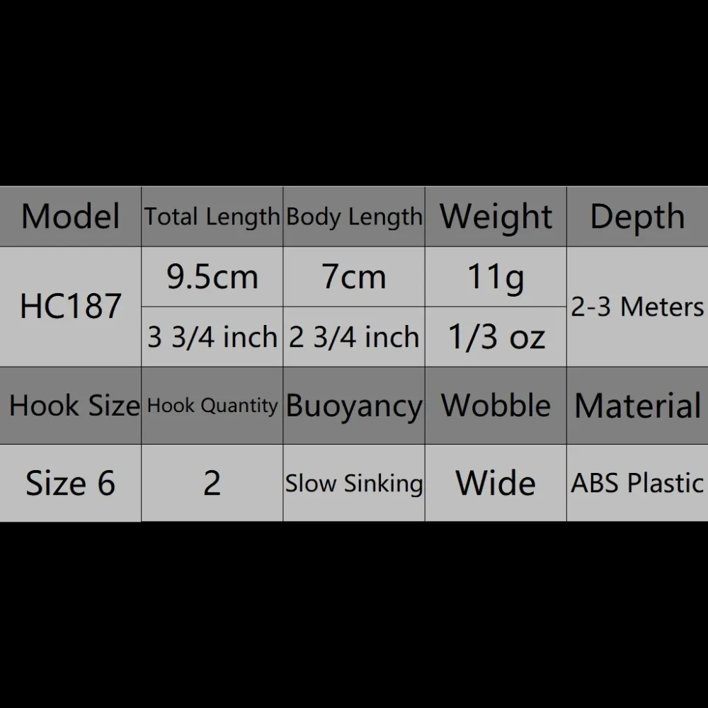 WLure-señuelo de pesca duro para buceo, anzuelos de hoja de corte para pintar, Wobbler, 3 metros, HC187 - imagen 5