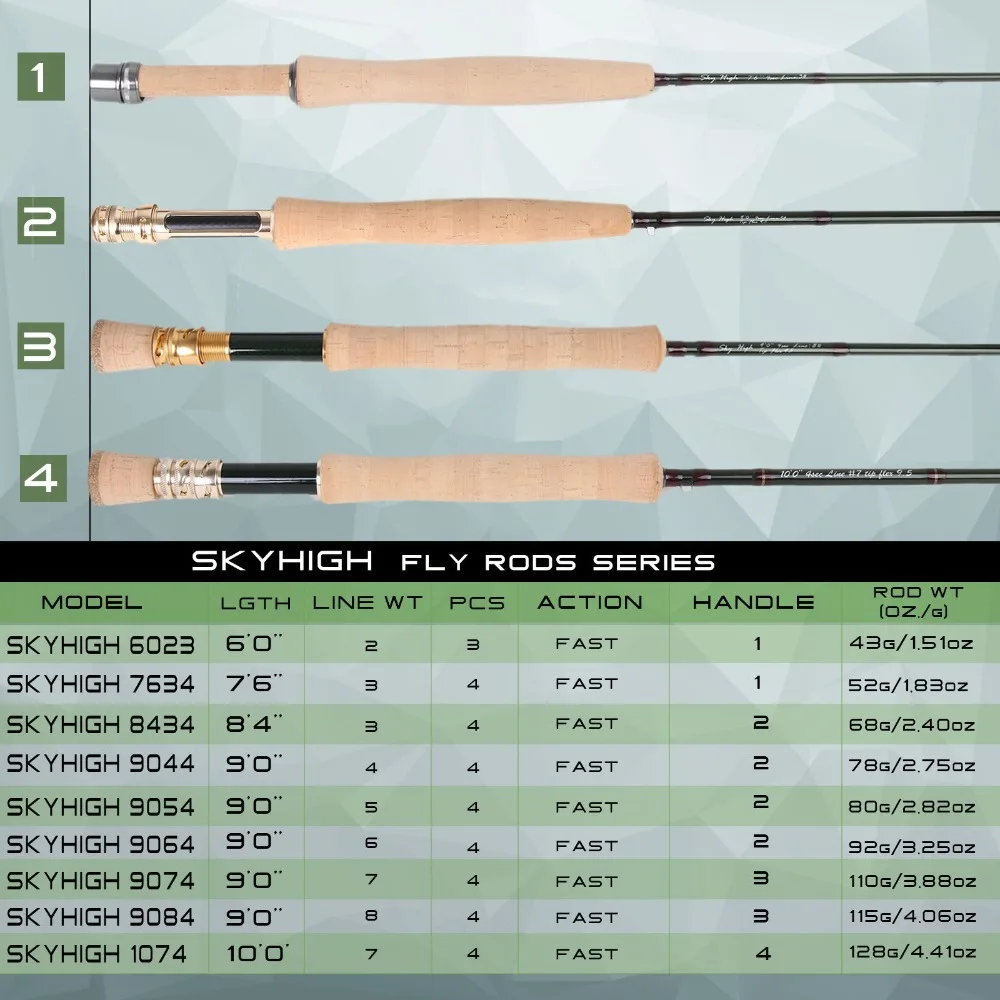 Maximumcatch Skyhigh Fly Rod IM12 Toray Carbon Super Light Fast Action Fly Fishing Rod with Carbon Tube 2-8WT 6-10FT 3-4Sec - imagen 4