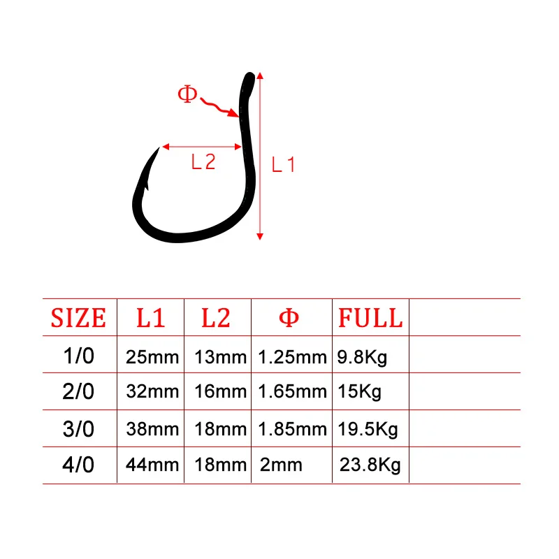 Anzuelo de ojo de mar de 30 piezas, 1/0 ~ 4/0, gancho de asistencia de fundición ligera, Jigging de lanzamiento lento en alta mar, juego de pesca en agua salada, plantilla de pesca, Reino Unido - imagen 4