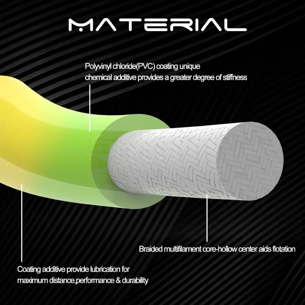 Maximumcatch 3/6 IPS Peso hacia adelante 100 pies Línea de pesca con mosca que se hunde - imagen 3