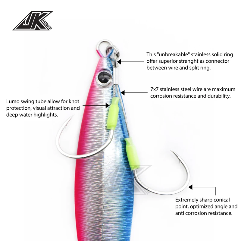 JK-anzuelo de Jigging resistente al desgaste, plantilla de alambre de acero, anzuelos de ayuda doble, anzuelo de agua salada brillante, anzuelos de mar, aparejos de pesca para barcos, 3 paquetes - imagen 5
