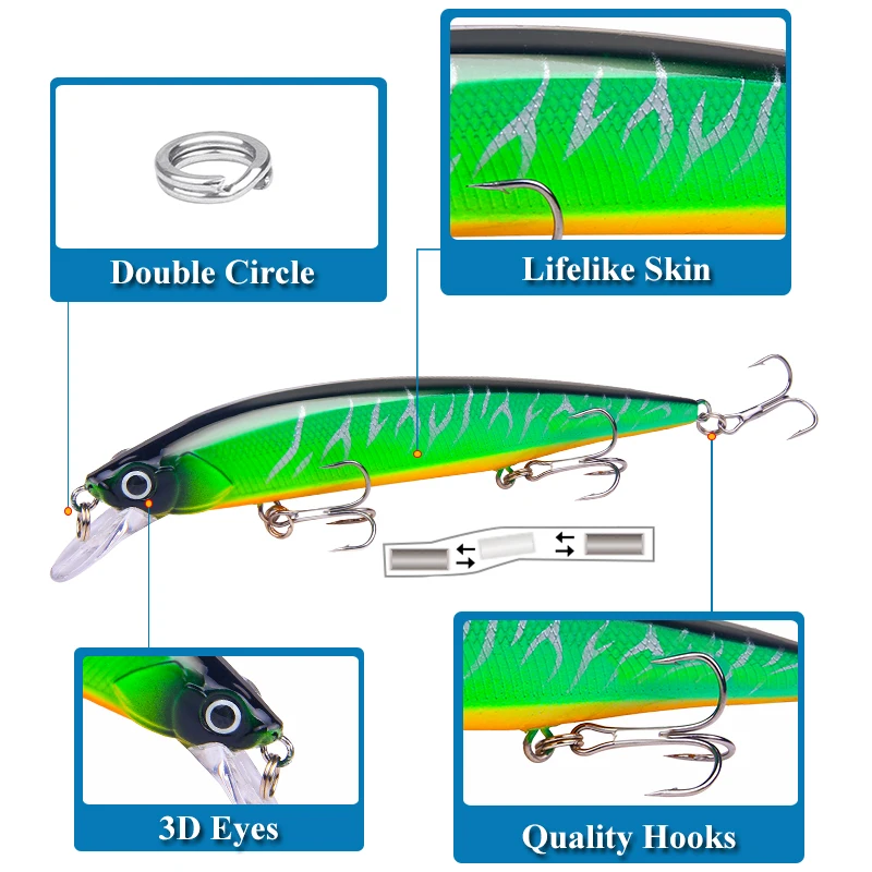 Señuelo de pesca de 14cm y 18,3g, cebo duro Crankbait Minnow, Crankbait Peche Bass, aparejos de pesca de curricán, cebos artificiales con ojos 3D, 1 unidad - imagen 3