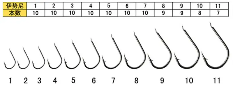 Anzuelos duraderos de Maruseigo para pesca de carpa, ganchos duraderos de color negro, sin anillo, para agua salada y dulce, gamakatsu, 1 #-14 #, 10 unids/lote - imagen 5