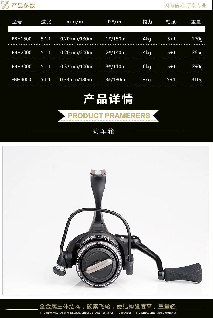 ¡Envío gratis! Ecooda Black hawk-carrete de pesca giratorio, señuelo de metal de segunda generación - imagen 2