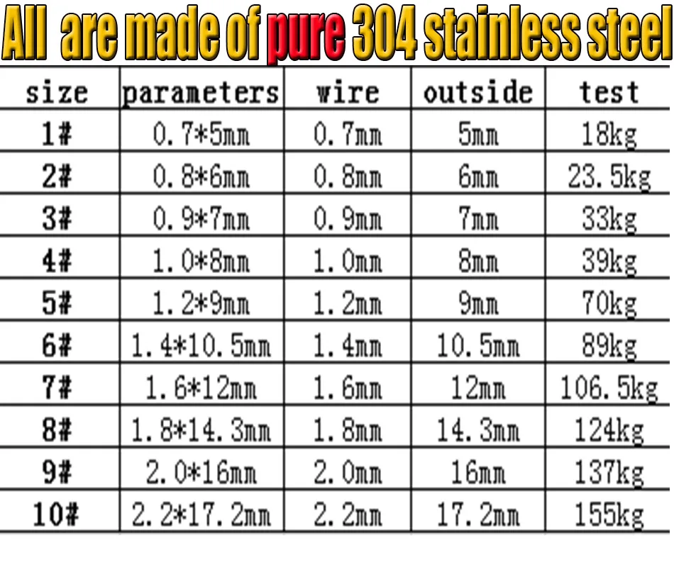 2023NEW pesca pura 304 anillos divididos de acero inoxidable para señuelos en blanco 50 unids/lote atención al número de gran tamaño - imagen 2