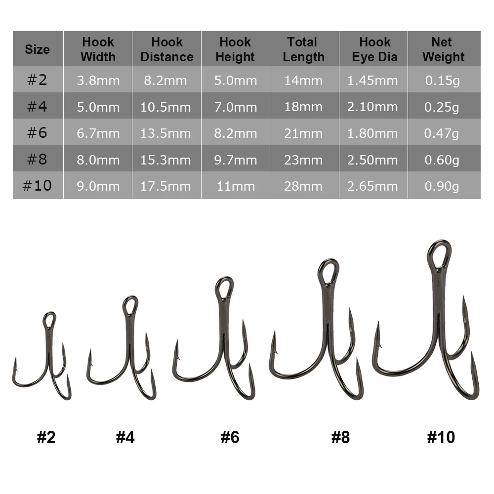 Tamaño del juego de anzuelos de pesca triples Goture # 2/4/6/8/10 acero rico en carbono plata negro marrón para anzuelos de pesca de carpa Japón 50 unids/caja - imagen 2