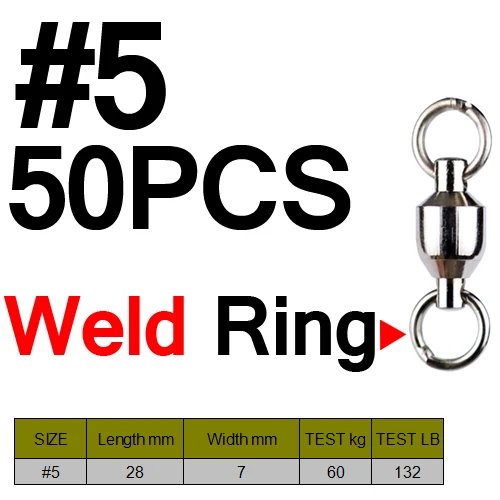SIZE 5 Weld Ring