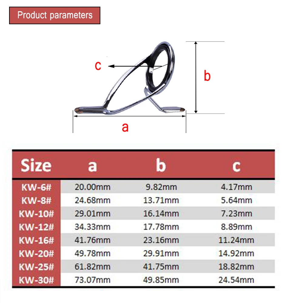 SIC guide ring