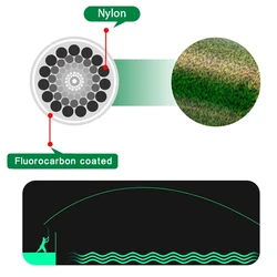 Línea de pesca monofilamento fluorocarbono invisible para carpas