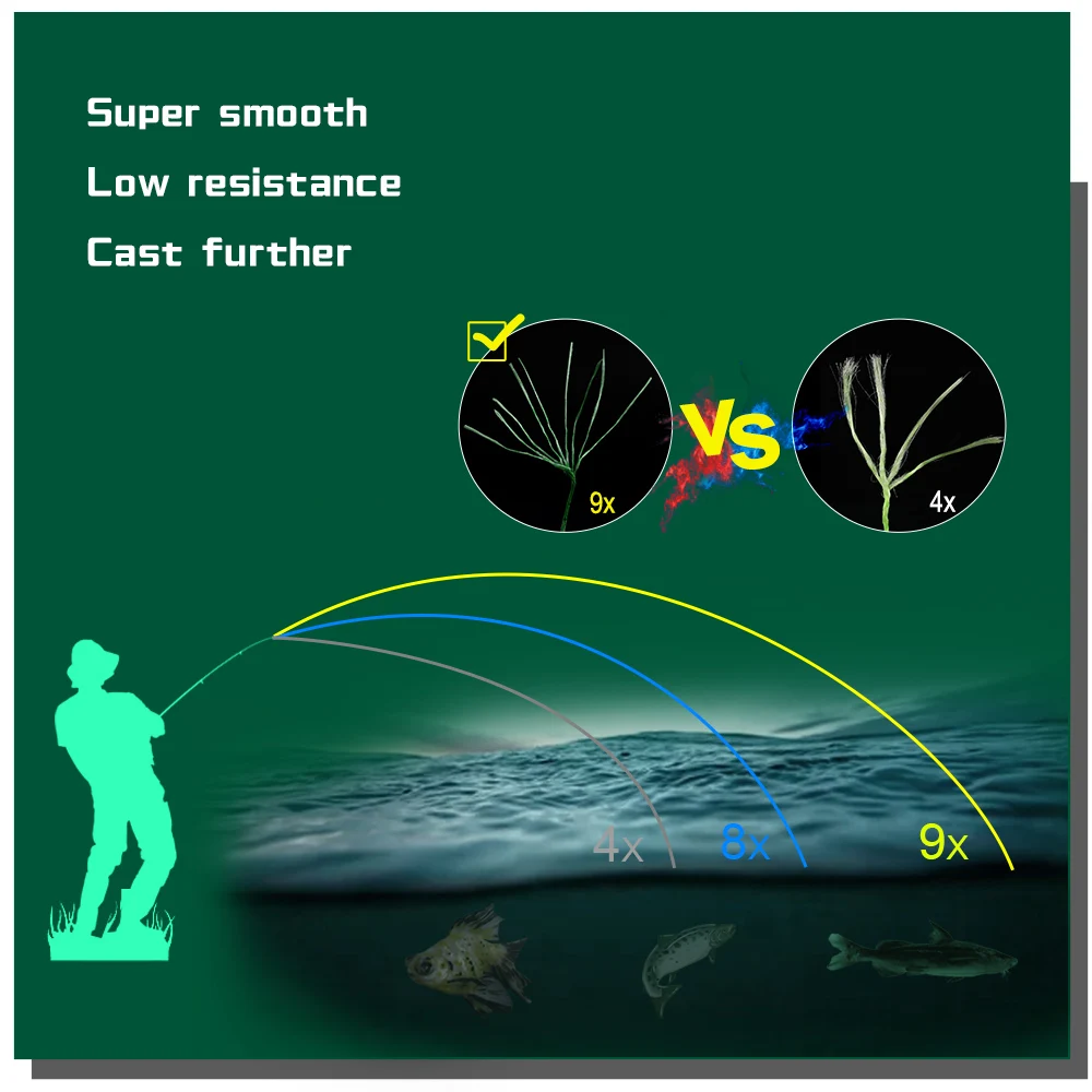 NGB 100M 9 hebras hilo de pescar trenzado multifilamento 20-100LB hilo de PE Multicolor cable de pesca con mosca