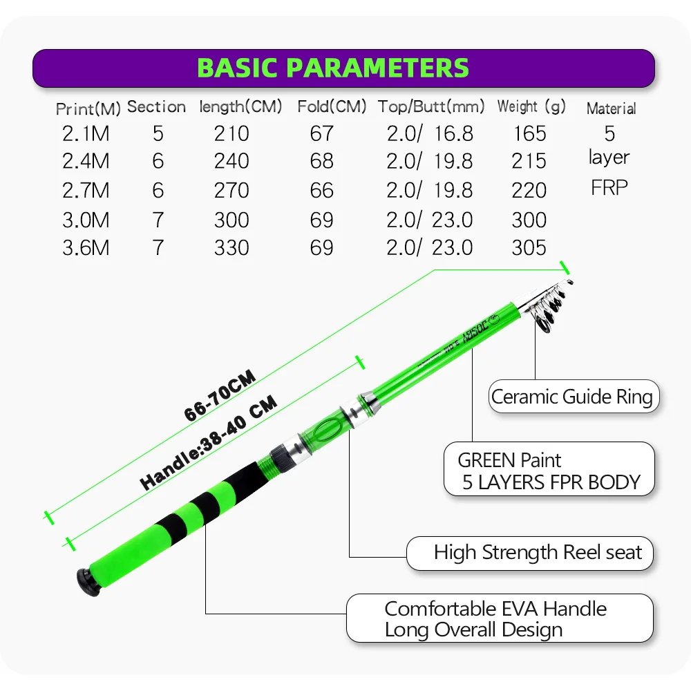 JOSBY-alimentador de mano superduro, caña de pescar de 2,1 m-3,6 m - imagen 2