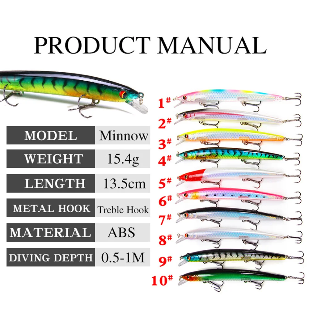 1 Uds. Señuelo de Pesca superior 135mm 15,4g Minnow Crankbait Wobblers ojos 3D perca cebo Artificial Lucio carpa cebo de natación Pesca - imagen 3