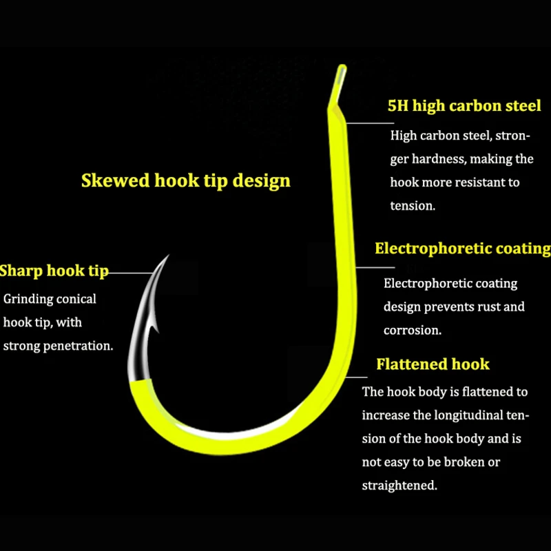 Anzuelos de pesca de 50 unids/lote, anzuelos de pesca con revestimiento antioxidante, de acero de alto carbono, con púas aplanadas, aparejos de pesca azules y verdes para pesca de carpa - imagen 5