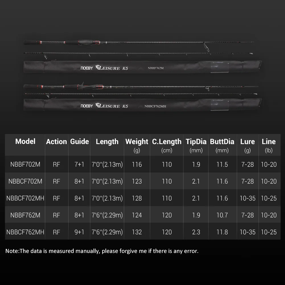 Noeby-leisure K5 caña de pescar giratoria, señuelo de carbono, caña de Baitcasting para lubina, caña de pescar de invierno, 2,13 m, 2,29 m, M MH, 2 secciones - imagen 2