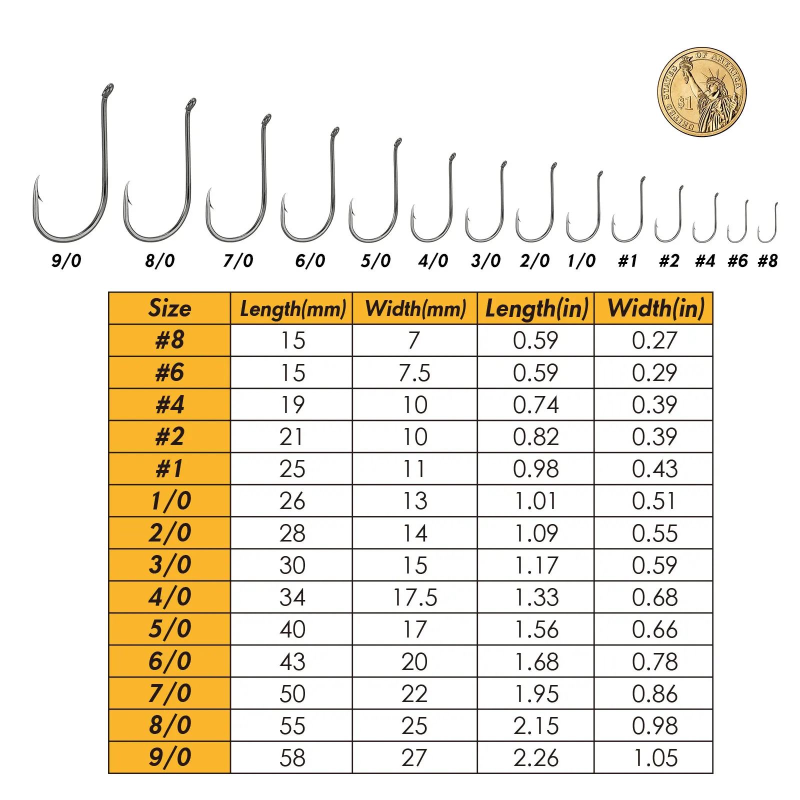 Anzuelo de pulpo de pesca de piezas, cebo vivo Offset, aparejo loco, níquel negro afilado, pesca de Surf, bagre, atún, agua dulce y salada, 100 - imagen 2