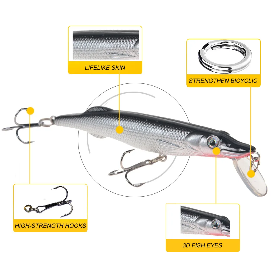 Wobblers Jerkbait-señuelo duro para pesca de lubina, aparejo de agua dulce y salada, 8,5 cm, 6,2g, 6 colores - imagen 2