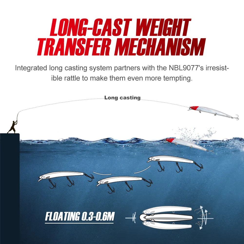 Noeby-Cebo de pececillo flotante, 130mm, 13,5g, 0,3-0,6 m de largo, señuelo de pesca esbelto, cebo Artificial, Pescs, Lucio, orilla, Wobbler - imagen 4