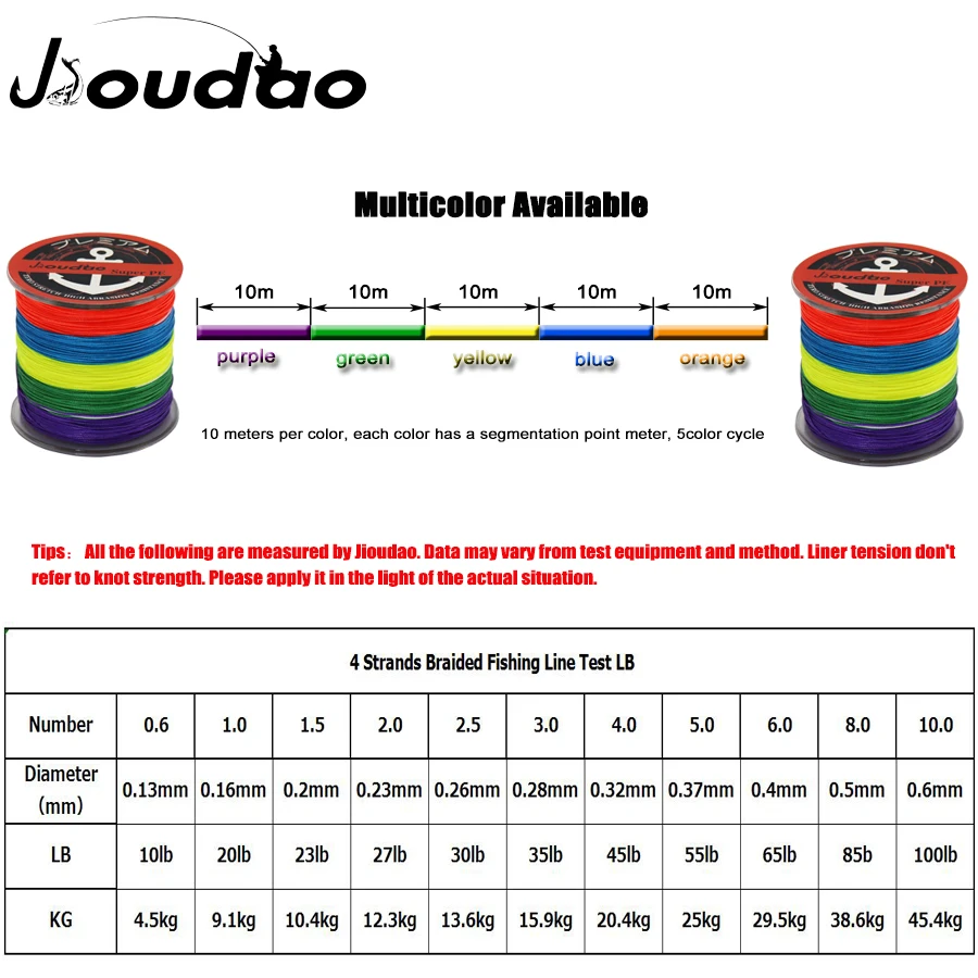 Línea de pesca trenzada de 4 hebras, 500m, superfuerte, multifilamento japonés Multicolor, PE, 10lb, 20lb, 30lb, 45lb, 55lb, 65lb, 100lb - imagen 3